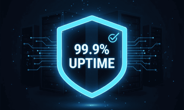99.9% Network Uptime